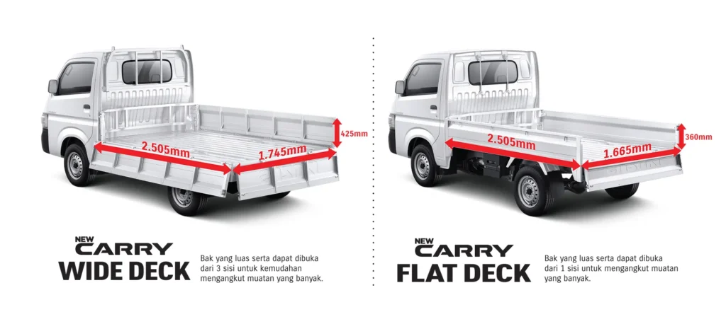 SUZUKI BOGOR